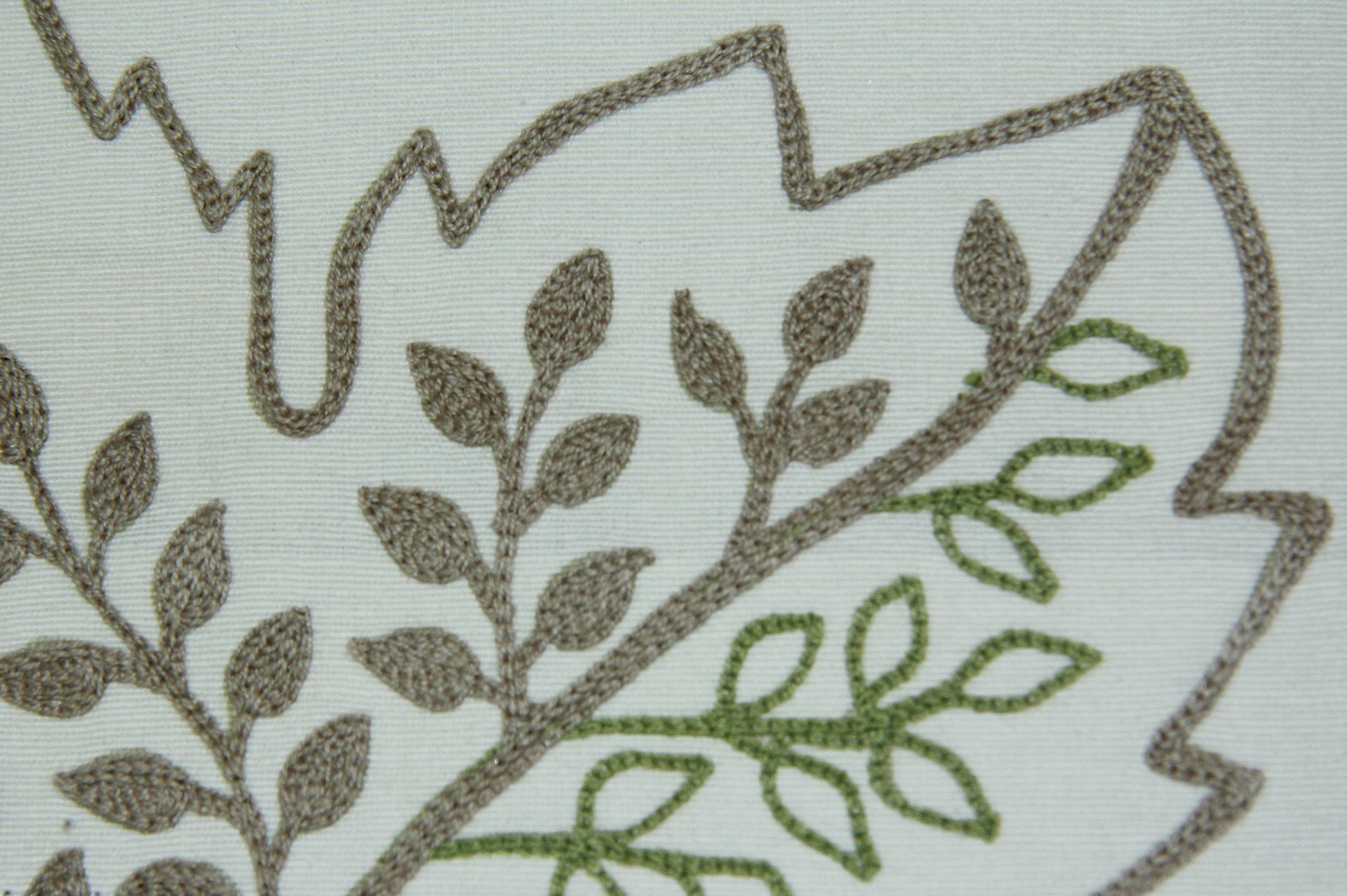 Товар добавлен в корзину